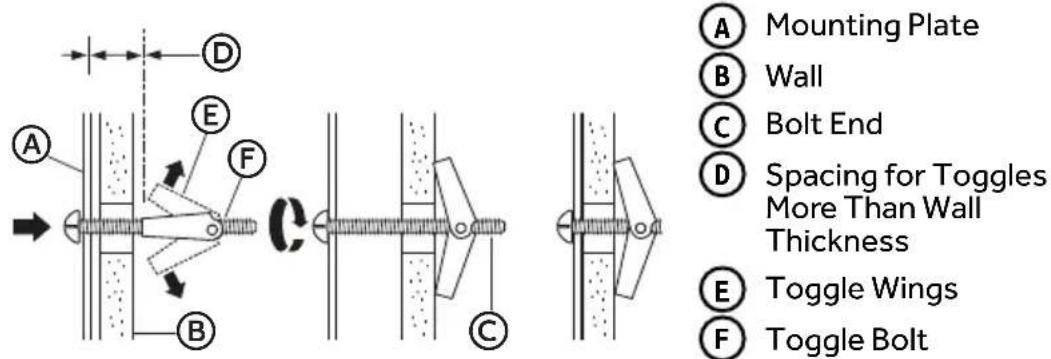 Avanti MOTR13D3S - INSTALL MOUNTING PLATE - 2