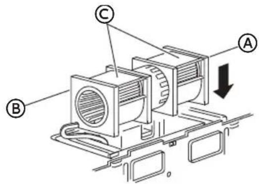 Avanti MOTR13D3S - IMPORTANT : - 1