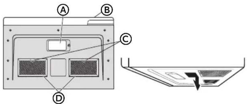 Avanti MOTR13D3S - INSTALLER LES FILTRES À GRAISSE - 1