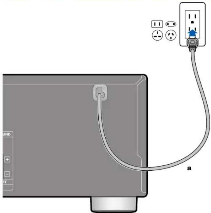 ONKYO TXSR393 - Brancher les antennes - 2