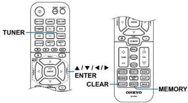 ONKYO TXSR393 - Procedure d'enregistrement - 1