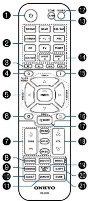 ONKYO TXSR393 - Télécommande - 1