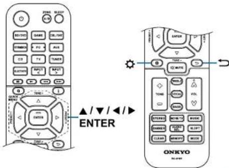 ONKYO TXSR393 - Commandes - 3
