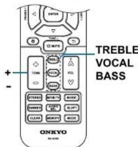 ONKYO TXSR393 - Réglage de VOCAL - 1