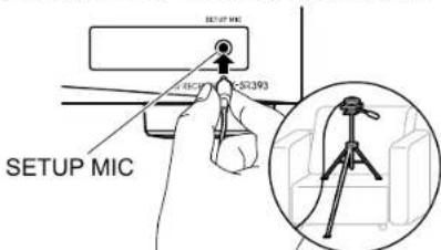 ONKYO TXSR393 - Speaker Setup - 2