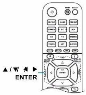 ONKYO TXRZ840 - Saisie de caractères - 2