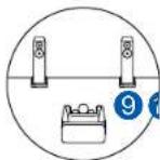ONKYO TXRZ840 - Système 5.1 + ZONE SPEAKER (Modèles européens, australiens, et asiatiques) - 3