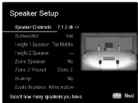 ONKYO TXRZ840 - Speaker Setup - 1