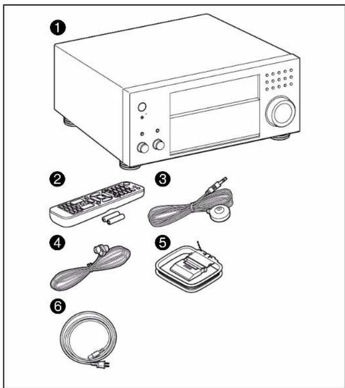 ONKYO TXRZ840 - Ce que contient la boite - 1