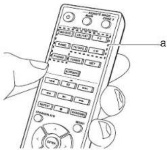ONKYO TX8260 - Reproducir audio desde un dispositivo conectado - 3