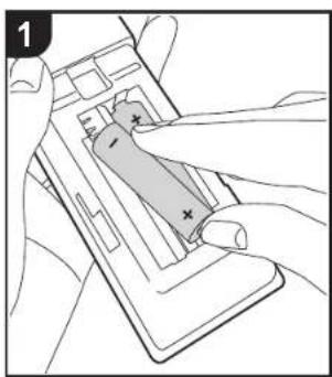 ONKYO TX8260 - Initial Setup avec l'assistant de démarrage automatique - 1
