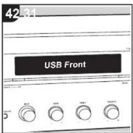 ONKYO TX8260 - USB Storage Device - 4