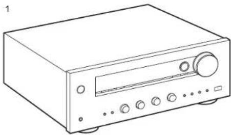 ONKYO TX8260 - Ce que contient la boîte - 1