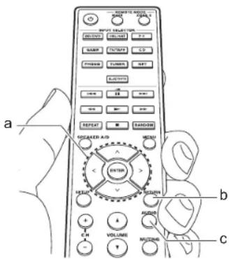 ONKYO TX8260 - Menu AUDIO - 1