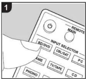 ONKYO TX8260 - Lecture du son provenant d'un périphérique externe - 1