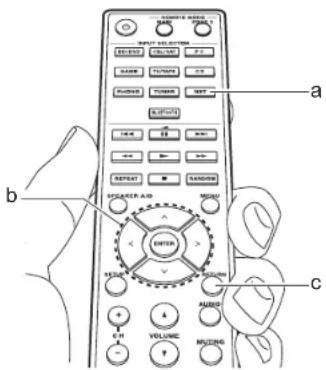 ONKYO TX8260 - Playing Back - 1