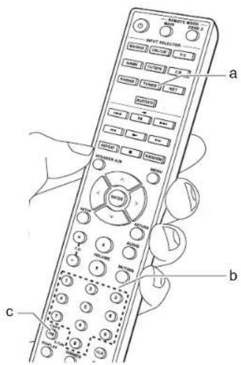 ONKYO TX8260 - Syntonisation des stations par fréquence - 1