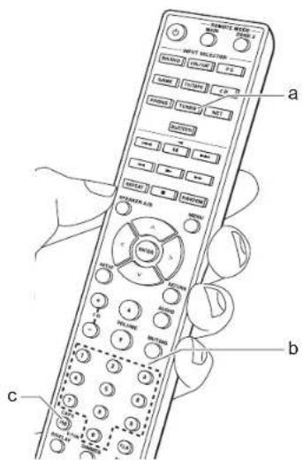 ONKYO TX8260 - Sintonización de emisoras por frecuencia - 1