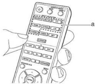 ONKYO TX8260 - Lecture du son provenant d'un périphérique externe - 3