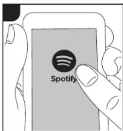 ONKYO TX8260 - Spotify - 2