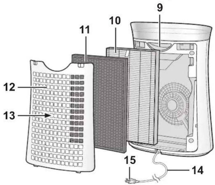 SHARP FPK50U - NOMS DES PARTIES - 2