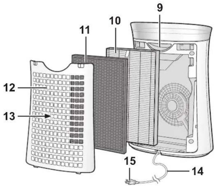 SHARP FPK50U - PART NAMES - 2