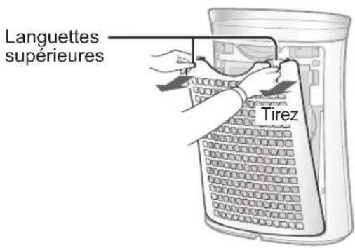 SHARP FPK50U - Enlevez le panneau arrière (pré-filtre). - 1