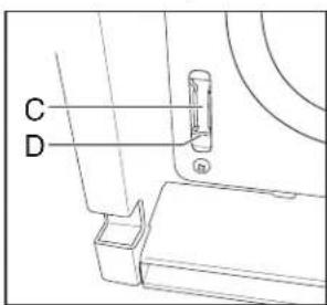 C D