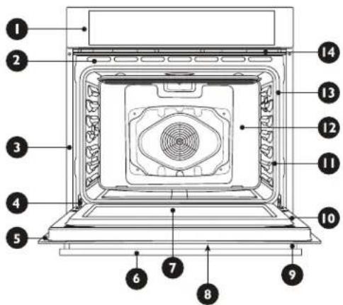 Labeled diagram of an oven interior with numbered components for identification