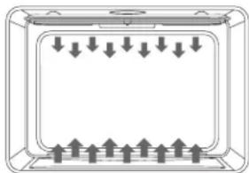 SHARP SWB3052DS - OVEN MODES - 1