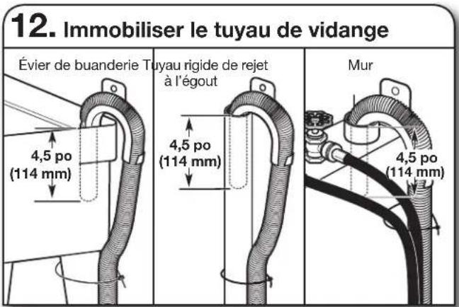 WHIRLPOOL WTW6120HC - Recherche de fujites - 2