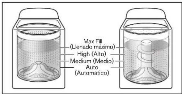 WHIRLPOOL WTW8120HC - MÁS AGUA CUANDO LA NECESITA - 1