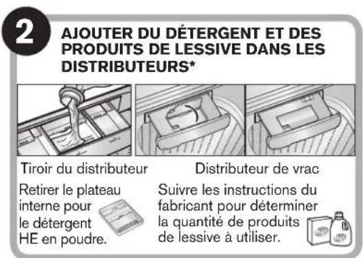 WHIRLPOOL WTW8120HC - UTILISATION DE LA LAVEUSE - 4