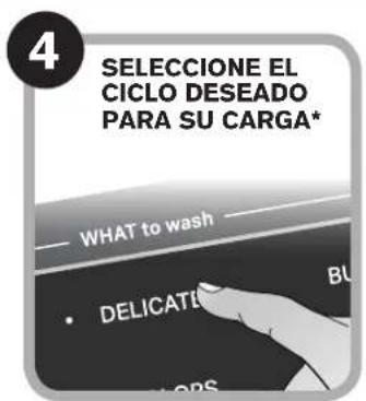 WHIRLPOOL WTW8120HC - USO DE SU LAVADORA - 5