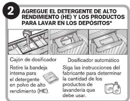 WHIRLPOOL WTW8120HC - USO DE SU LAVADORA - 4