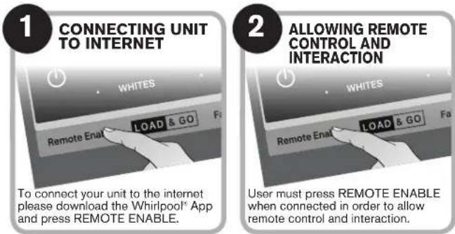 WHIRLPOOL WTW8120HC - GET THE WHIRLPOOL® APP AND GET CONNECTED - 2