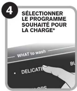 WHIRLPOOL WTW8120HC - UTILISATION DE LA LAVEUSE - 5