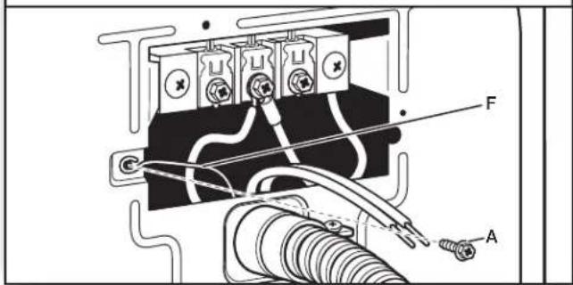 WHIRLPOOL WED5100HC - Connect ground wire - 1