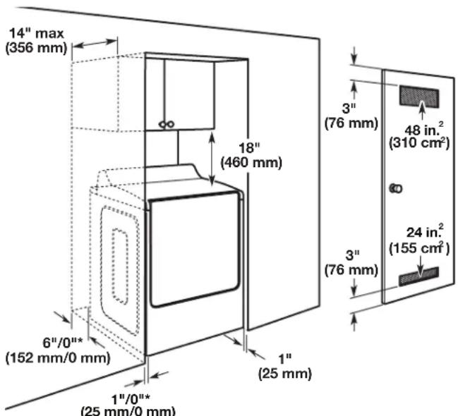 WHIRLPOOL WED7120HC - Spacing for recessed area or closet installation - 1