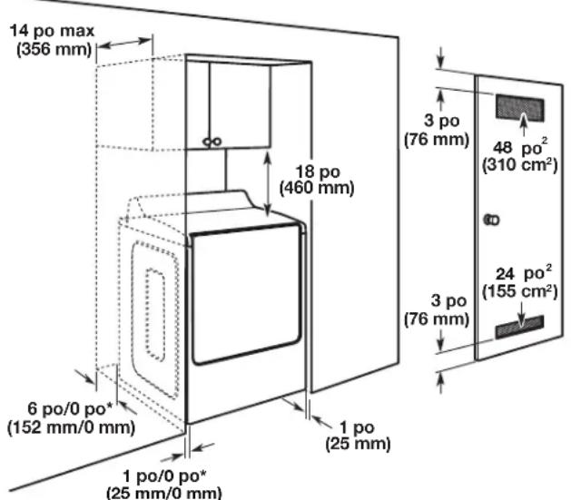 WHIRLPOOL WED7120HC - Espacement pour une installation dans un encastrement ou dans un placard - 1