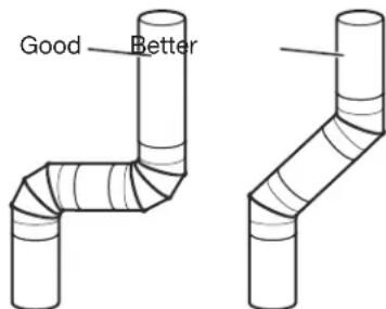 WHIRLPOOL WED7120HC - MAINTAIN GOOD AIR FLOW BY: - 2