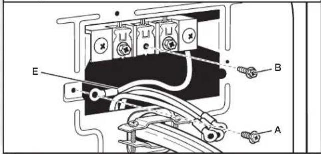 WHIRLPOOL WED7120HC - Prepare to connect neutral ground wire and neutral wire - 1