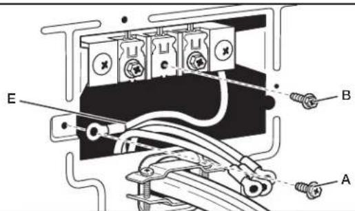 WHIRLPOOL WED7120HW - Préparation pour la connexion du conducteur de terre neutre et du conducteur neutre - 1