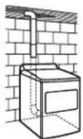 WHIRLPOOL WED7120HW - Peligro de Incendio - 1
