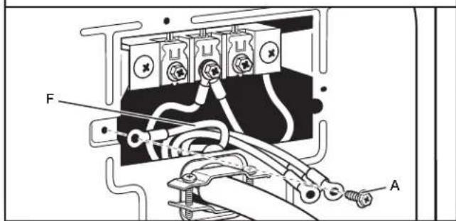 WHIRLPOOL WED7120HW - Conecte el cable a tierra - 1