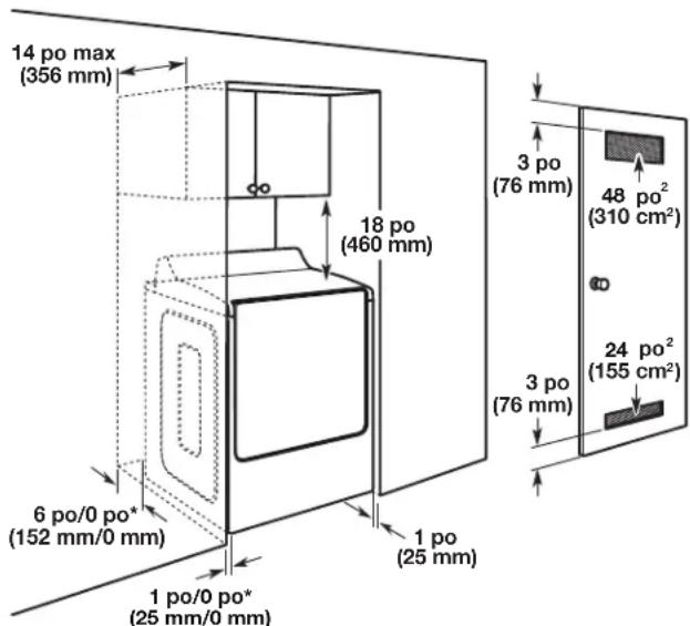 WHIRLPOOL WED7120HW - Espacement pour une installation dans un encastrement ou dans un placard - 1