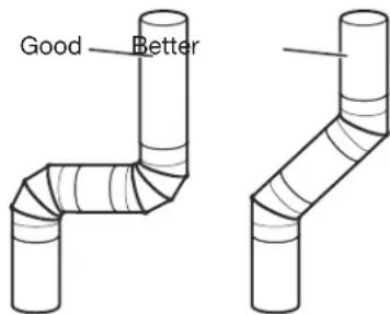 WHIRLPOOL WED7120HW - MAINTAIN GOOD AIR FLOW BY: - 2