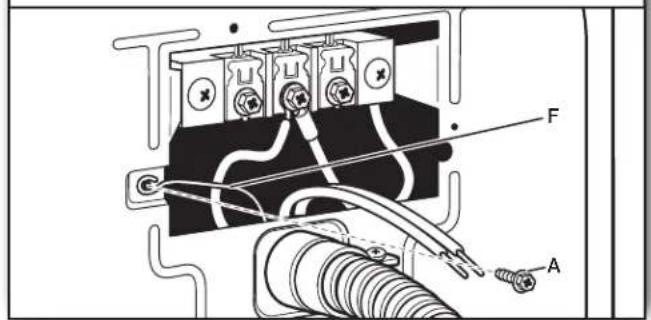 WHIRLPOOL WED8120HW - Connect ground wire - 1