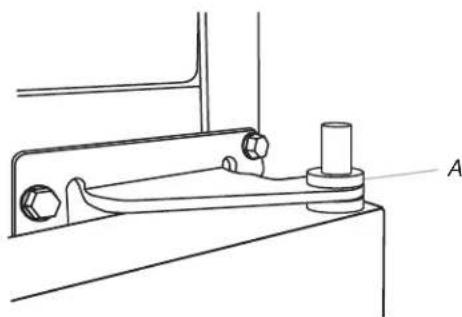 WHIRLPOOL WRT348FMEB - Démontage des portes et charnières - 2