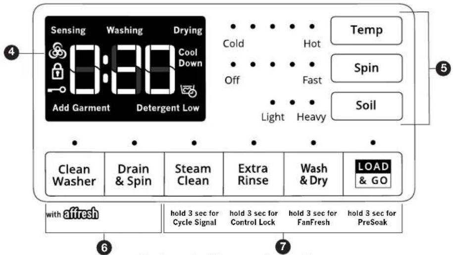 WHIRLPOOL WFW6620HW - NOTES: - 2
